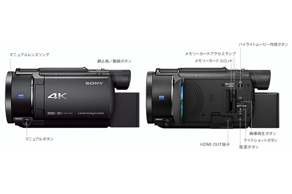 FDR-AX60-2