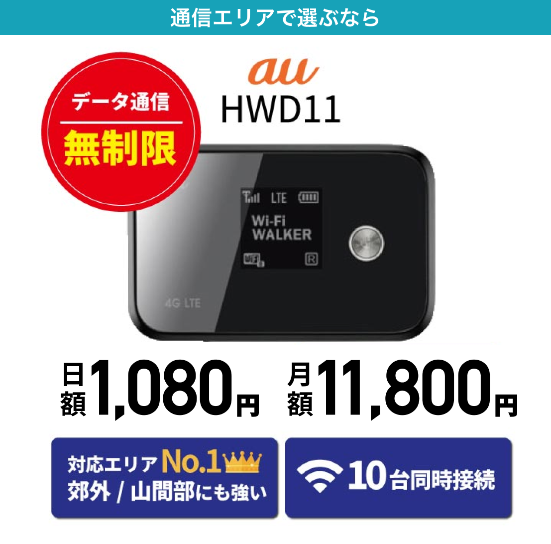 HWD11