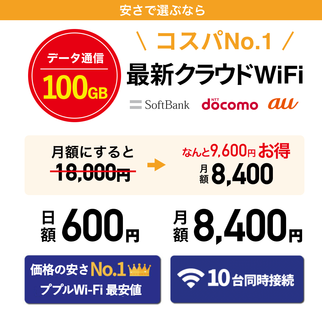 最新クラウドWiFi